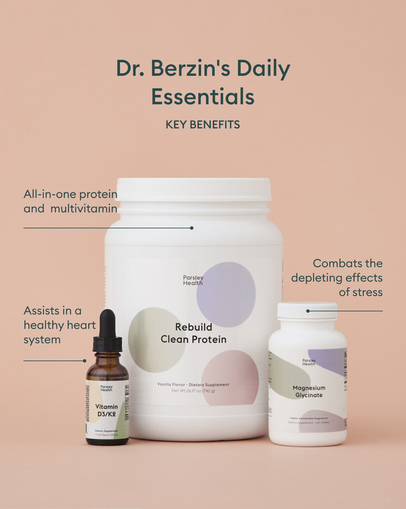 Dr. Berzin's Daily Essentials