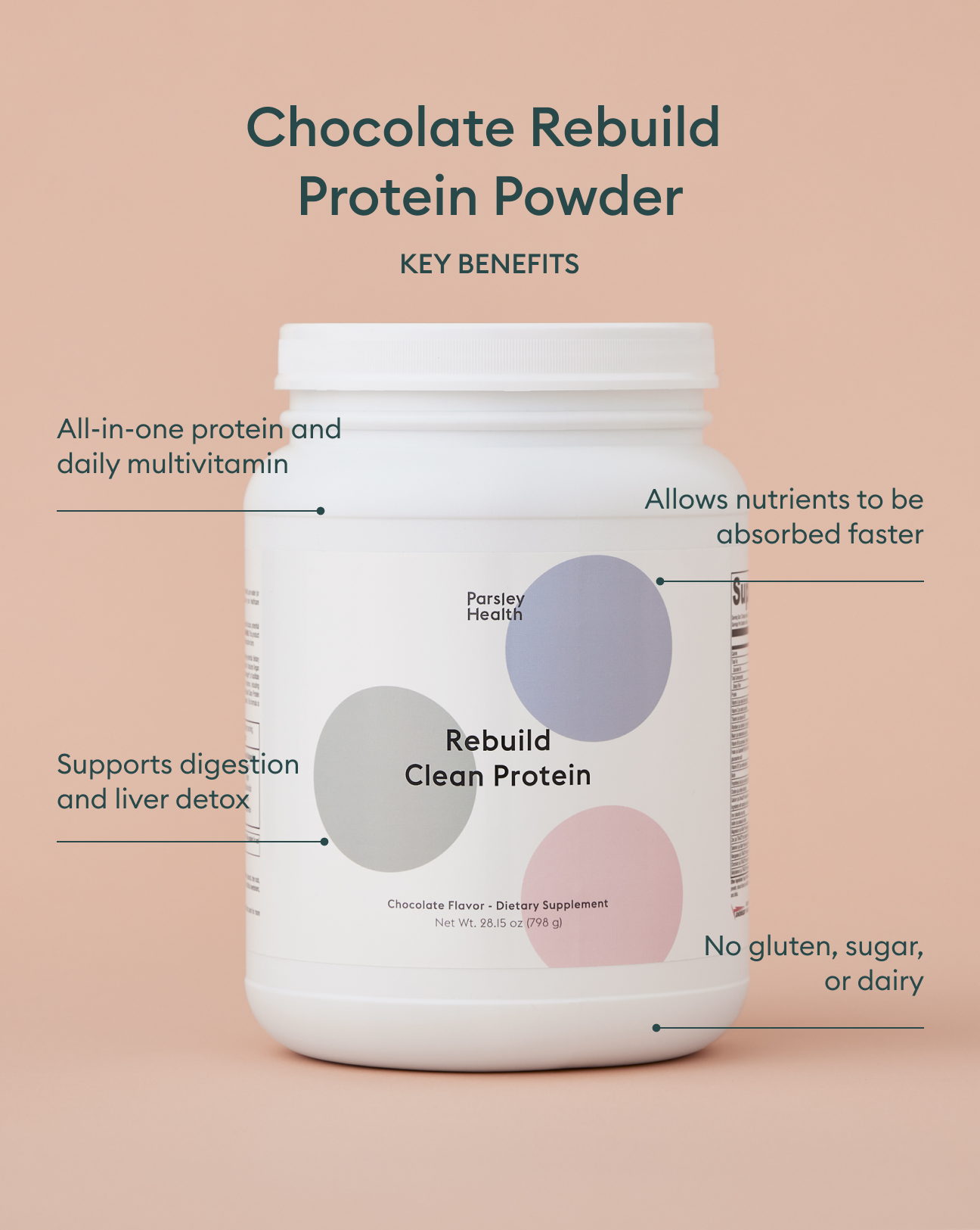 Chocolate Rebuild Clean Protein Powder