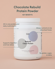 Chocolate Rebuild Clean Protein Powder