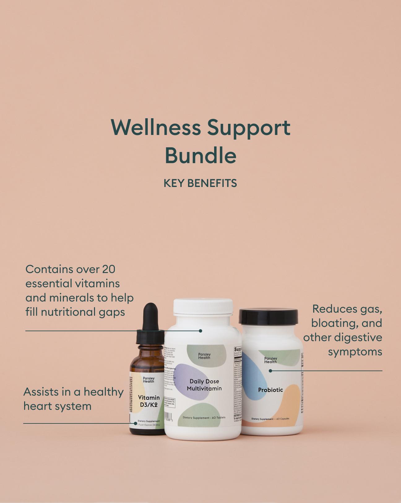 Wellness Support Bundle